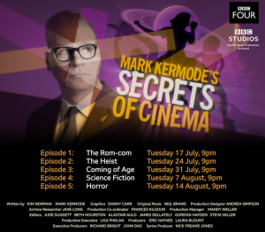 Mark Kermode’s Secrets of Cinema » The Cinema Museum, London